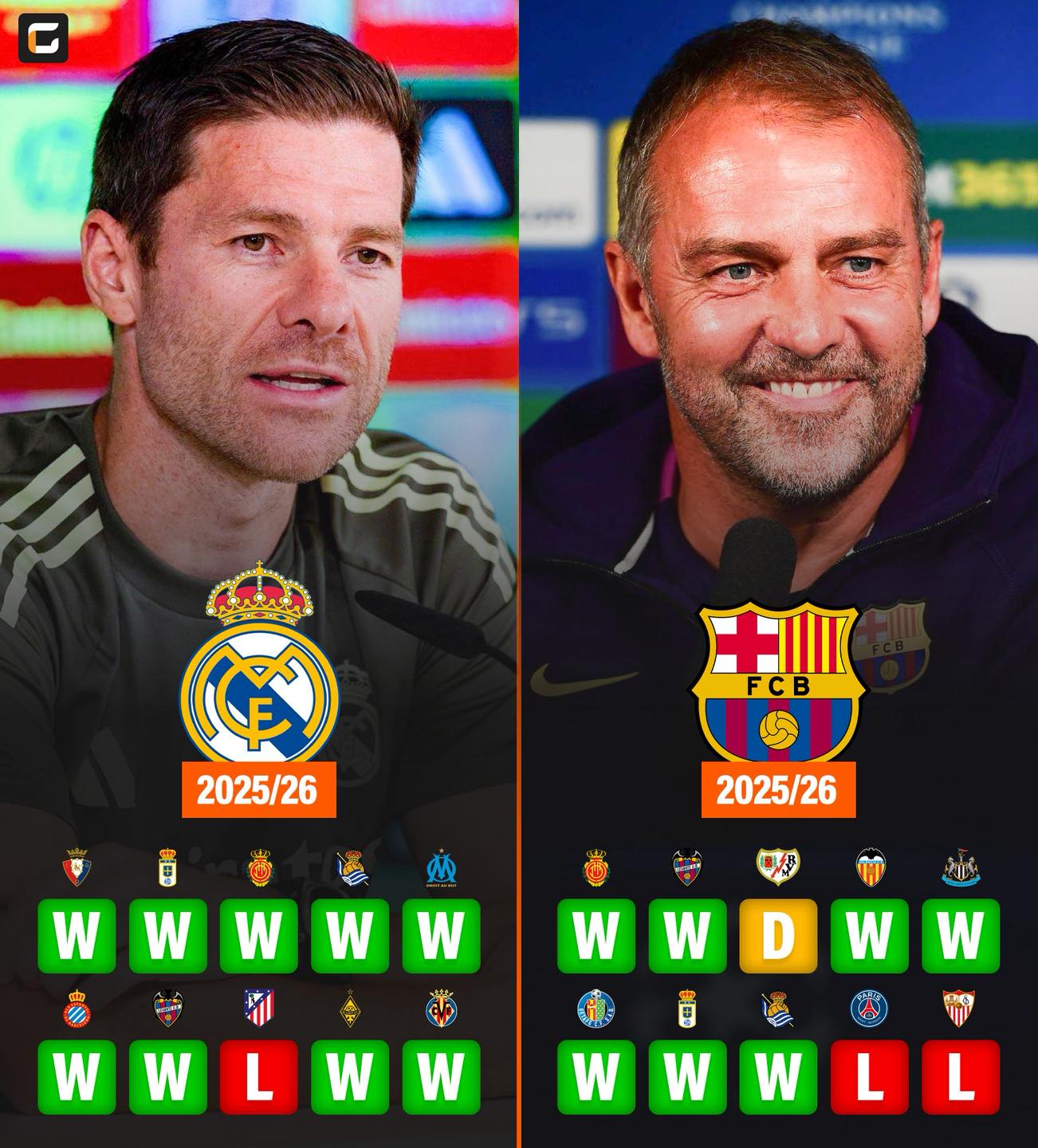 关于风云突变皇家马德里集结日队长鼓劲，亚冠版图或变，气氛紧张，阵容厚度经受考验的信息-9体育